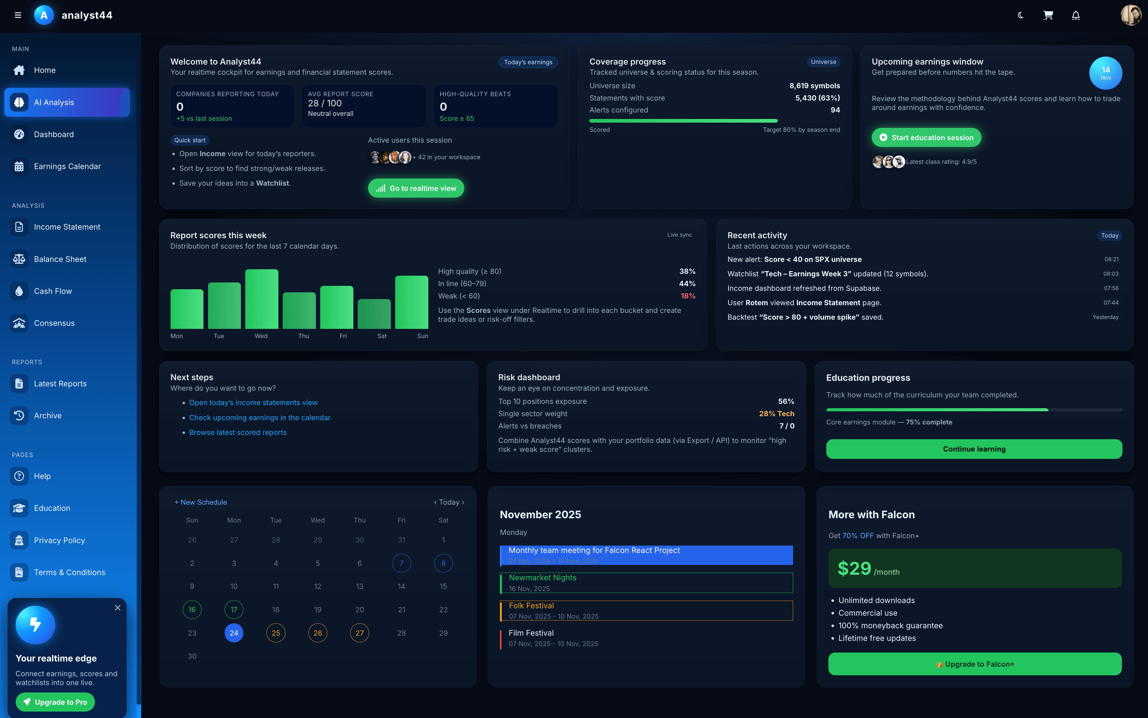Analyst44 realtime earnings dashboard screenshot